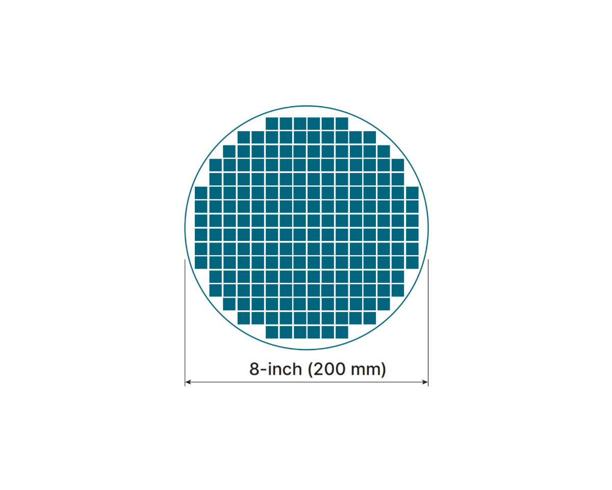 適用于小信號(hào)分立器件的首條8英寸(200 mm)生產(chǎn)線之一